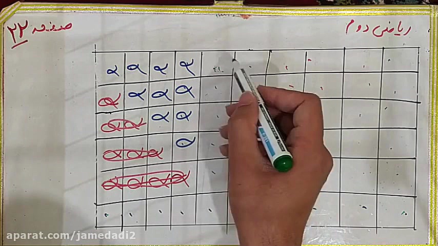 تدریس ریاضی دوم ابتدایی صفحه 2...