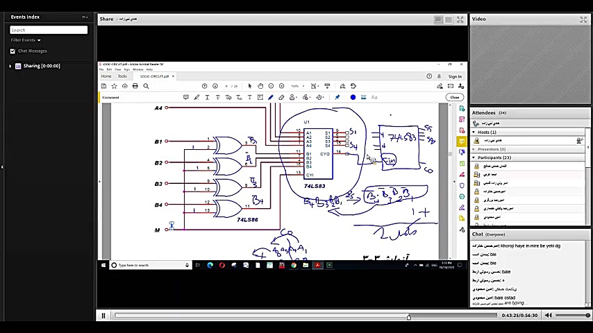 جلسه 5 آزمایشگاه