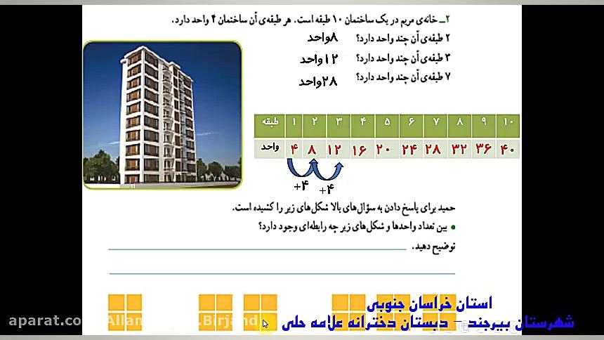 تدریس حل مسئله صفحه 8 ریاضی سو...