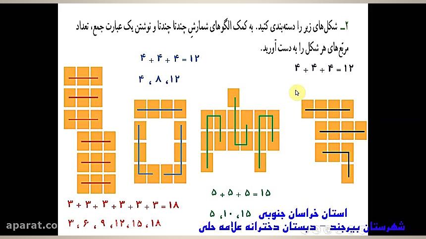 تدریس شمارش چندتا چندتا صفحه 1...