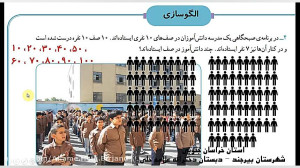 تدریس الگوسازی صفحه 27 ریاضی س...