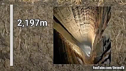 چقدر زمین گوده