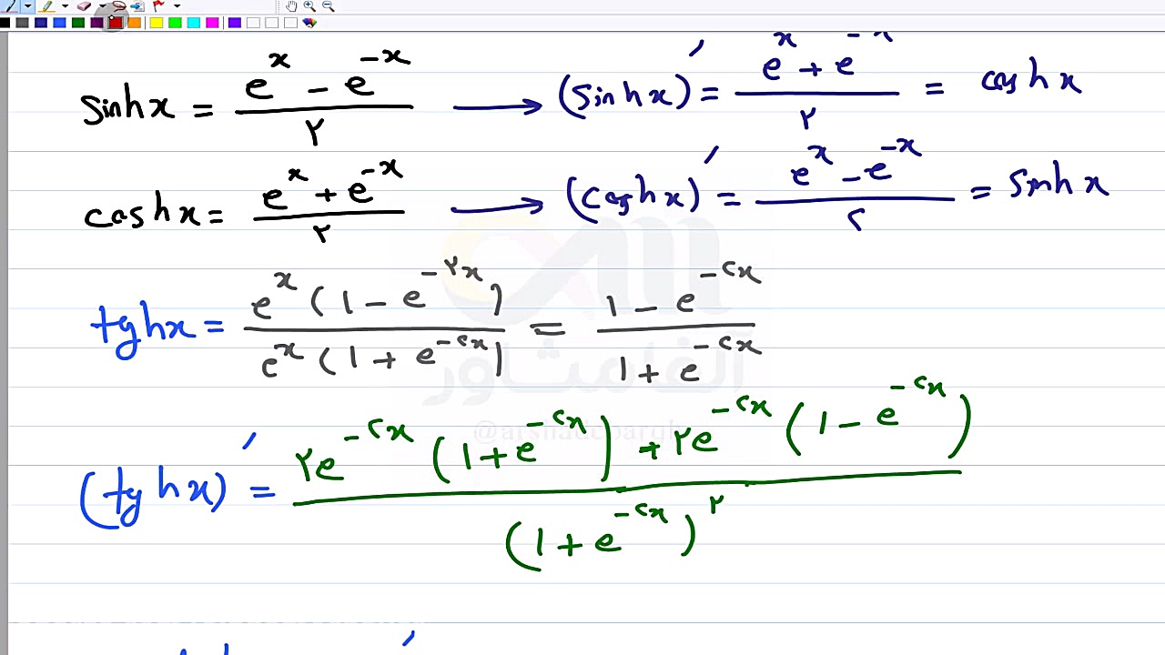 مشتق مقدماتی