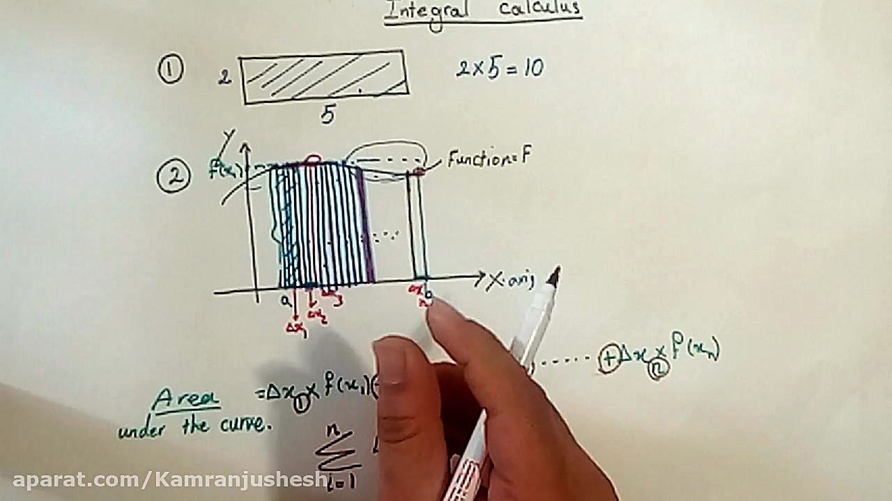 Integral, التكامل , انتگرال,