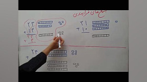 تدریس ریاضی دوم ابتدایی (صفحه3...