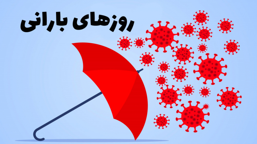 نکات استفاده از ماسک در روزهای...