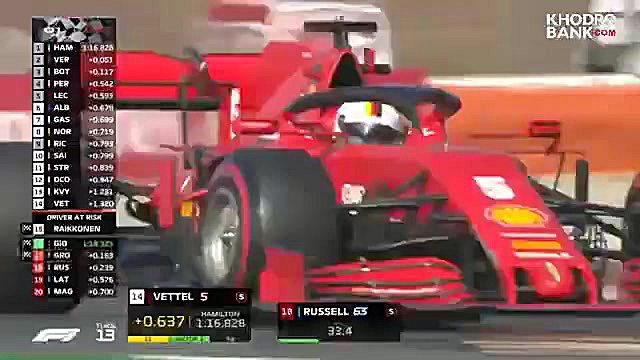 خلاصه تعیین خط گرندپری پرتغال...