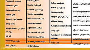 زبان نهم  درس دوم  لغات