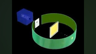 بمباران ورقه ی طلا(آزمایش رادر...