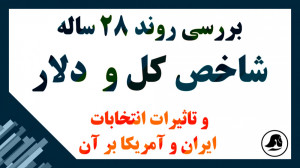 بررسی روند 28ساله شاخص کل و دل...