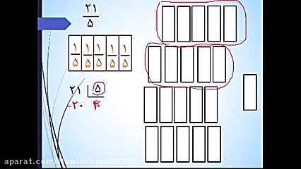 تبدیل کسر بزرگتر از واحد به عد...