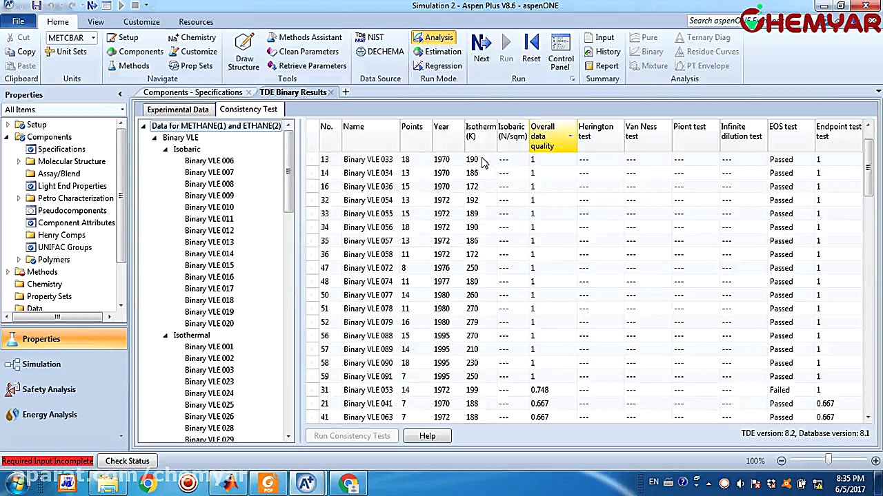 روش های حل تعادلات فازی به همر...