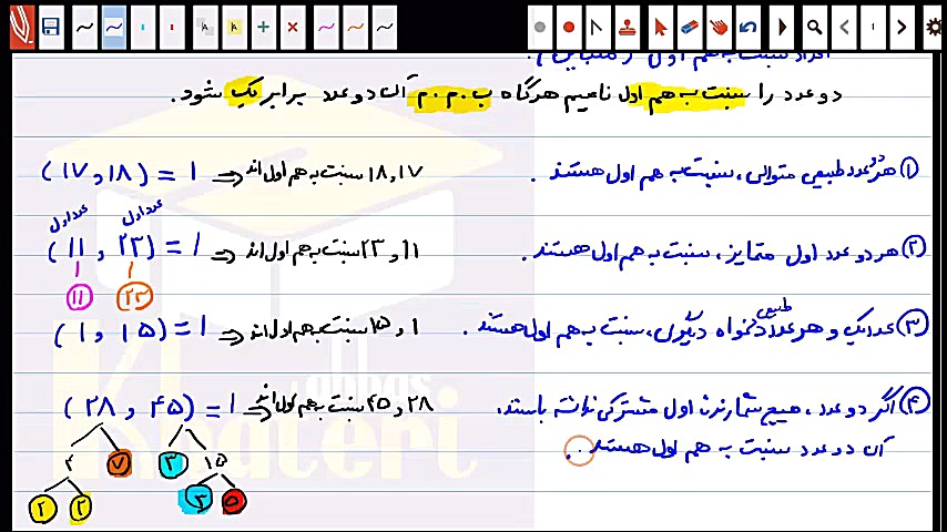 ریاضی هشتم فصل عددهای اول، درس...