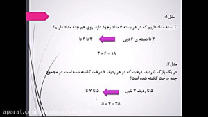 مفهوم ضرب و محاسبات ضرب