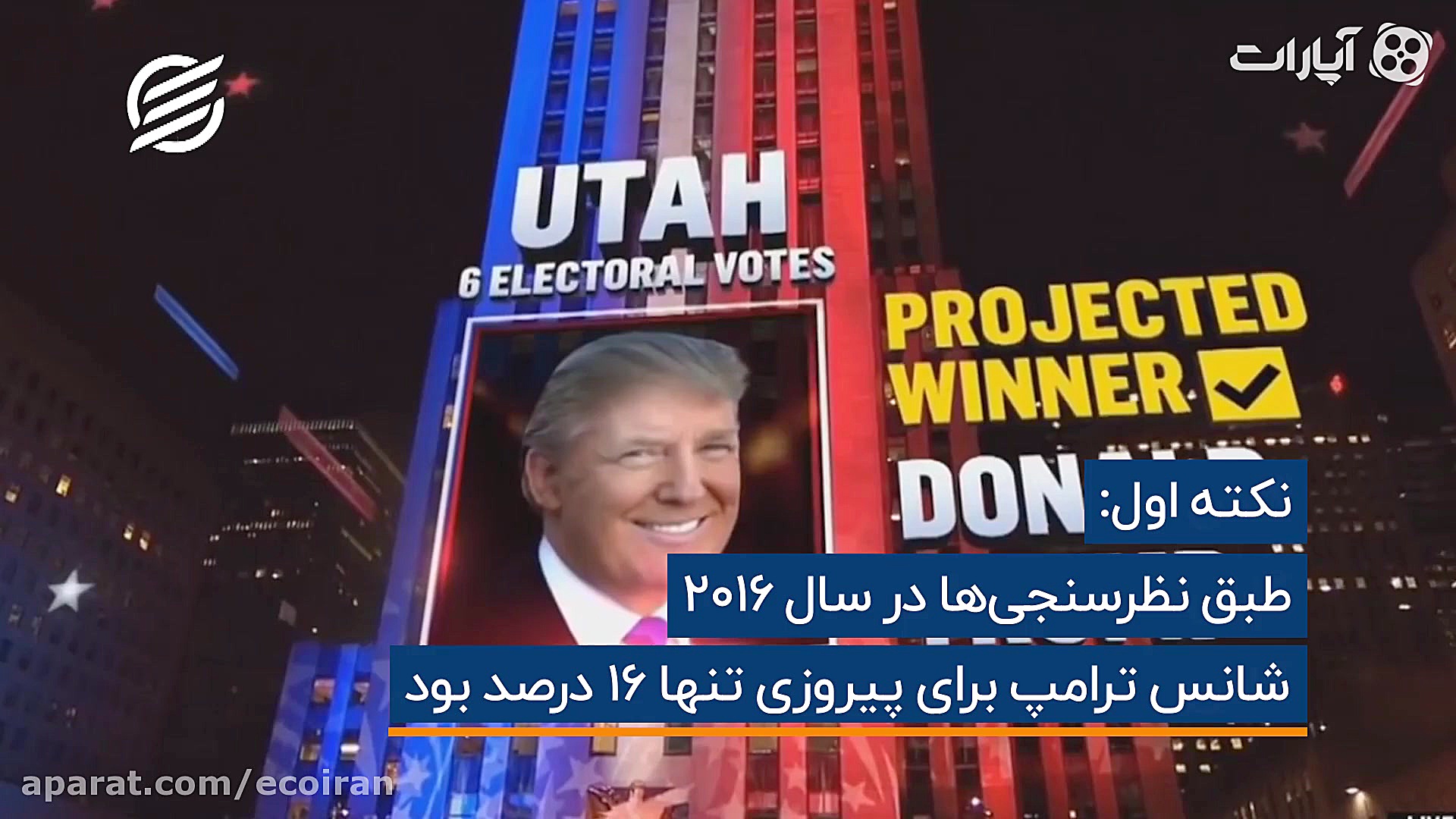 حدس قماربازان از انتخابات آمری...