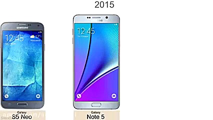 سیر تحول سامسونگ گلکسی