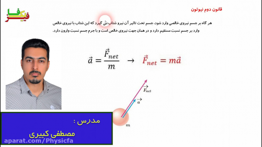 قانون دوم نیوتون