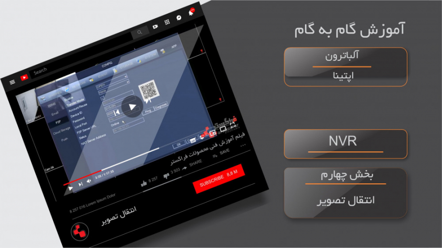انتقال تصویر p2p