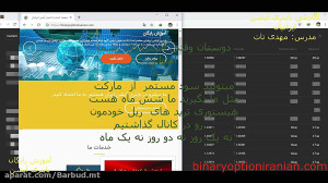 استراتژی فارکس آلپاری محمد تات