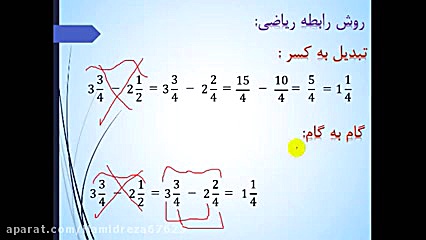 تفریق اعداد مخلوط
