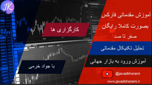 آموزش فارکس : باینری آپشن , کا...