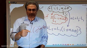 کنکور فیزیک دهم  فصل 4 ( دما و...