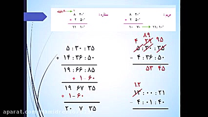 مفهوم اعداد مرکب و جمع و تفریق...