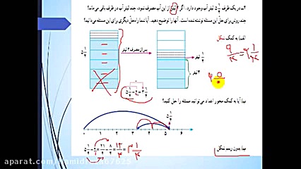 جمع و تفریق اعداد مخلوط ( صفحه...