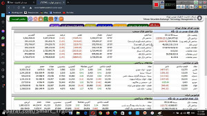 اموزش بورس  بخش تابلوخوانی  در...