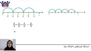 آموزش ریاضی پایه چهارم  ضرب عد...