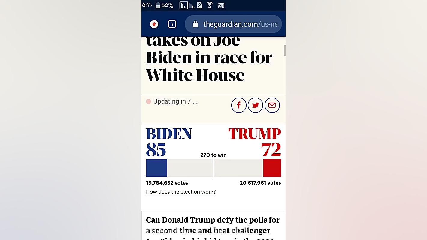 آخرین نتایج انتخابات آمریکا