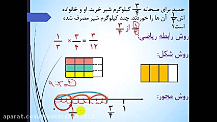 ضرب کسر در کسر