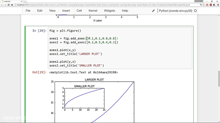 python tutorials part iv- matplotlib tutorial -... 8.4. Matplotlib Part 2
