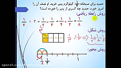تقسیم کسر بر عدد