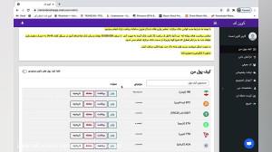 خرید ارز دیجیتال از صرافی کوین...