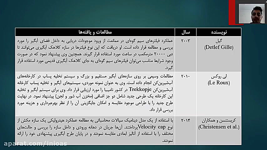 دبی آبگیری و آبگیرهای عمقی