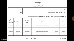 کنترل مواد