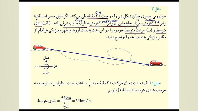 علوم تجربی نهم  فصل چهارم  جلس...