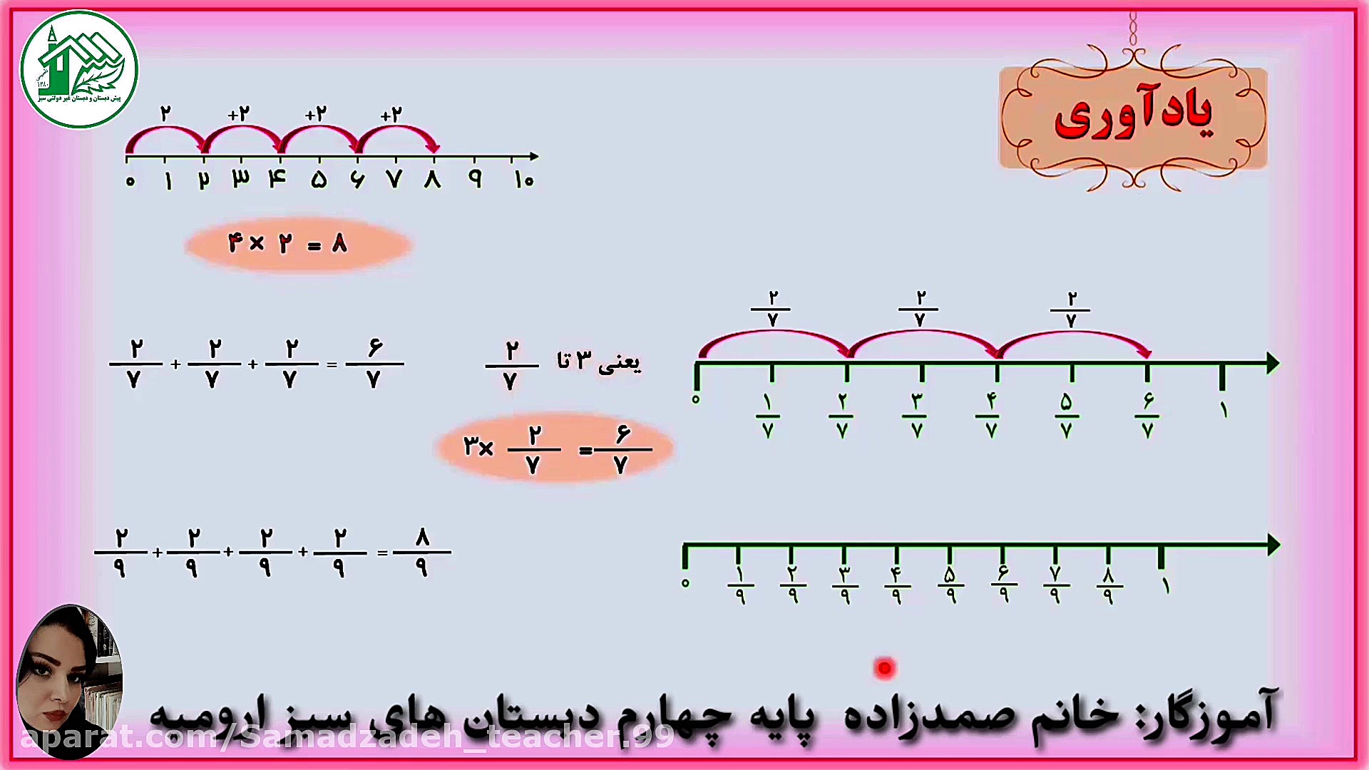 ضرب عدد در کسر صفحه ۳۸ و ۳۹ ری...