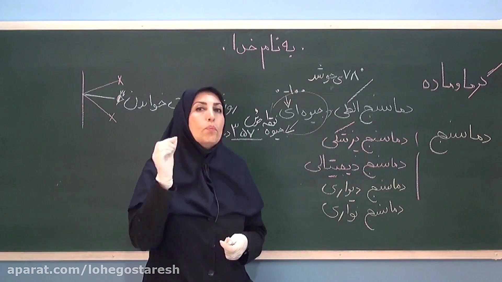 آموزش علوم چهارم دبستان &quot;...