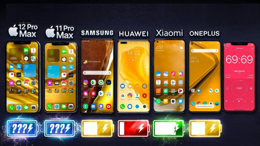 مقایسه باتری آیفون 12 پرو مکس...