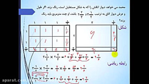ضرب اعداد مخلوط