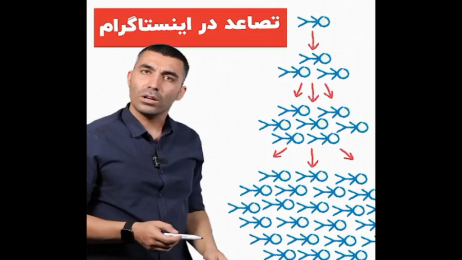فروش توی اینستاگرام کاملا به ص...