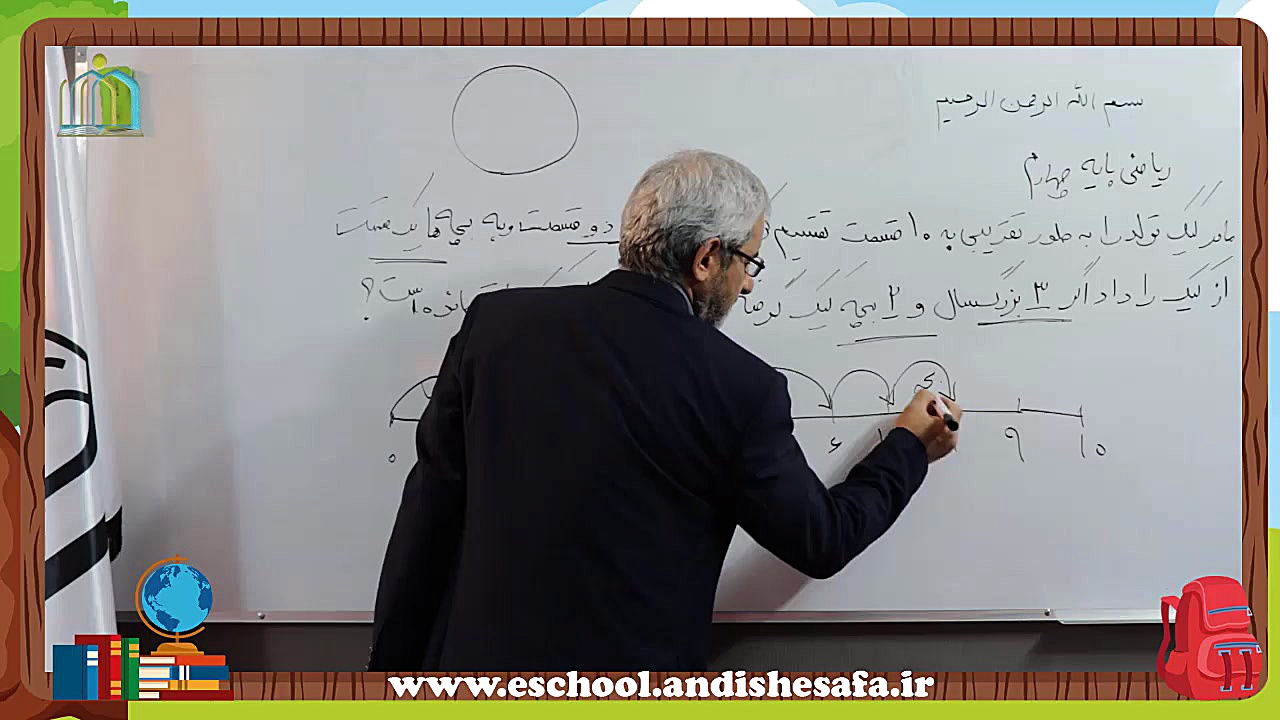 فصل دوم درس چهار ق 4