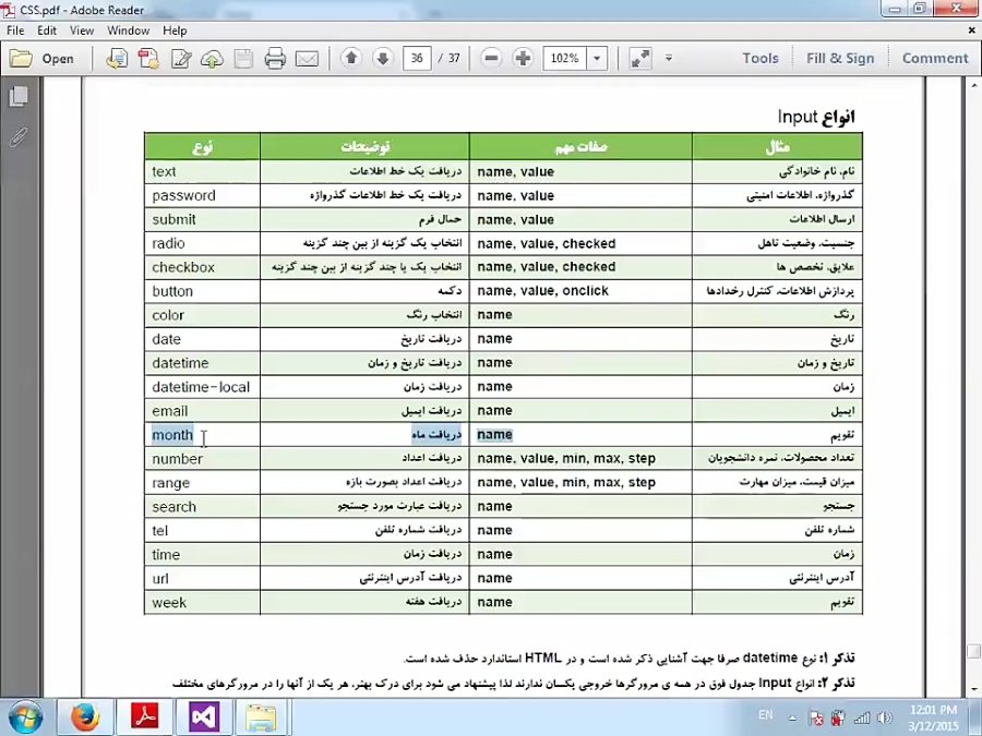 آموزش زبان HTML از مقدماتی تا HTML 5 - قسمت 47