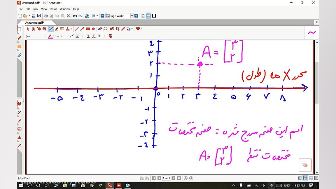 ویدیو شماره ۵ (مختصات نقطه و ب...