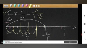 رسم محور برای ضرب کسر در کسر
