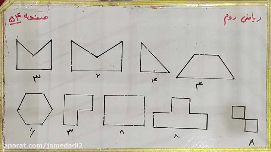 فیلم تدریس صفحه ۵۴ ریاضی کلاس...
