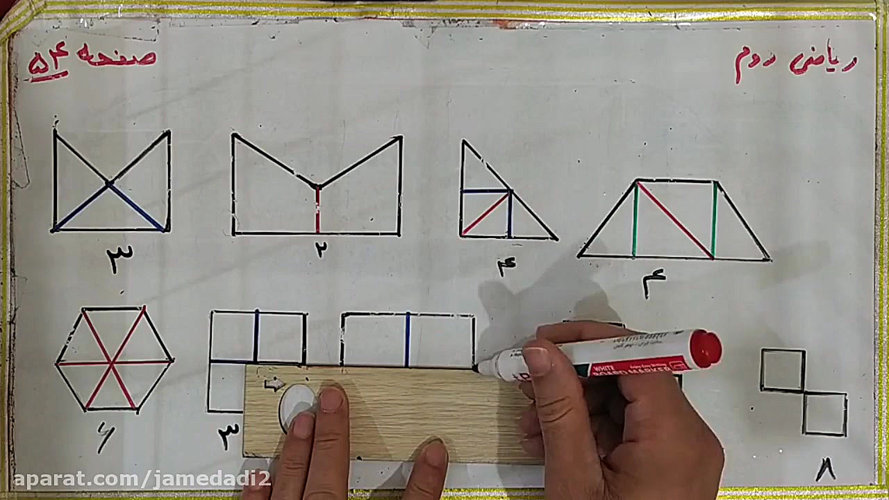 فیلم تدریس صفحه ۵۴ ریاضی کلاس...