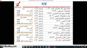 وبینار تحلیل جو بازارـ 28 آبان...